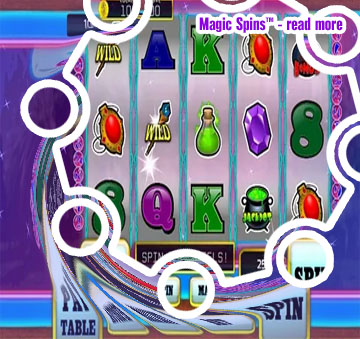 Magic slots free spins